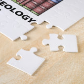 地質学がグランドキャニオンを揺するので層位学をして下さい ジグソーパズル (側面)