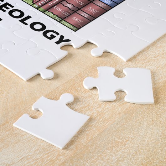 地質学がグランドキャニオンを揺するので層位学をして下さい ジグソーパズル (側面)