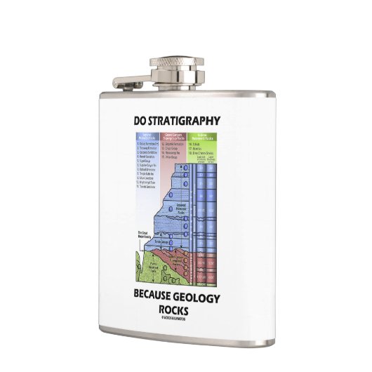 地質学がグランドキャニオンを揺するので層位学をして下さい フラスク (左)