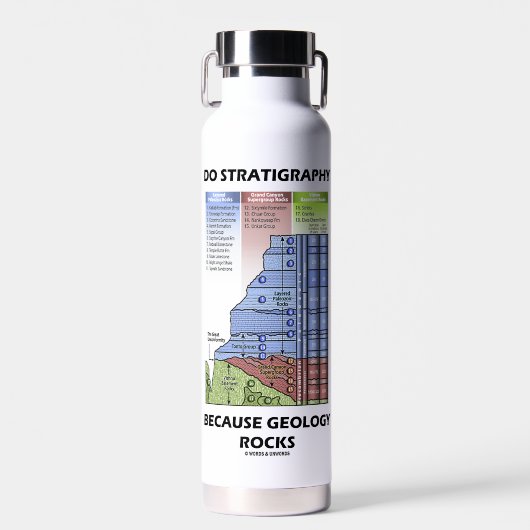 地質学の岩グランドキャニオンのために層序を行う ウォーターボトル (正面)