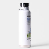 地質学の岩グランドキャニオンのために層序を行う ウォーターボトル (右面)