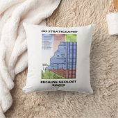 地質学の岩グランドキャニオンのために層序を行う クッション (ブランケット)