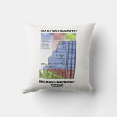 地質学の岩グランドキャニオンのために層序を行う クッション (裏面)