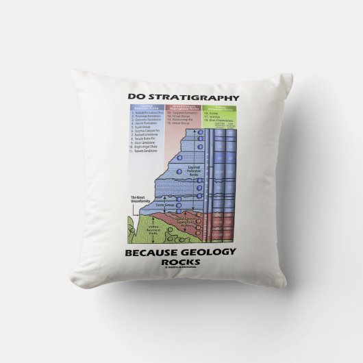 地質学の岩グランドキャニオンのために層序を行う クッション (正面)