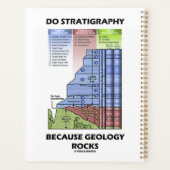 地質学の岩グランドキャニオンのために層序を行う プランナー手帳 (裏面)