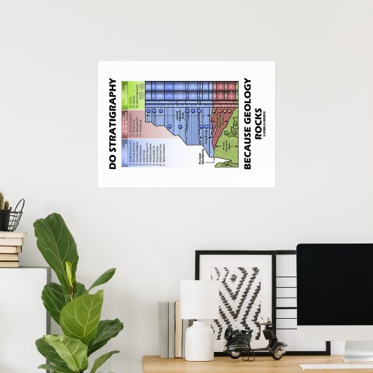 地質学の岩グランドキャニオンのために層序を行う ポスター (ホームオフィス)