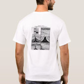地質学の石! Tシャツ (裏面)
