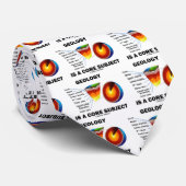 地質学はです主要科目(地球科学の態度) ネクタイ (ロール)