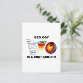地質学は中核的な主題である（地球科学の態度） ポストカード (スタンド正面)