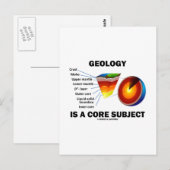 地質学は中核的な主題である（地球科学の態度） ポストカード (正面/裏面)