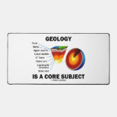 地質学は地球科学の中心的姿勢である デスクマット (正面)