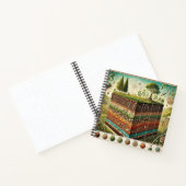 地質学的および進化的テーマ ノートブック (内部)