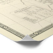 地質学的古生物学的地図イギリス諸島 ポスター (角)