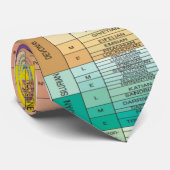地質学的時間スケールタイ ネクタイ (ロール)
