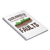 地質学者には地質学の地球科学の欠点がある ノートブック (右側)