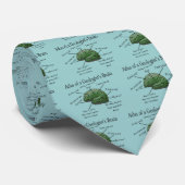 地質学者の頭脳のおもしろいなギフトの地図書 ネクタイ (ロール)