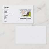 地質学者は世界で最も幸せな火成です至福です 名刺 (正面/裏面)