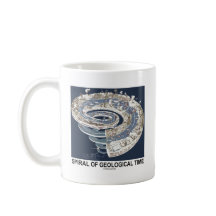 地質時代地球の歴史スパイラル