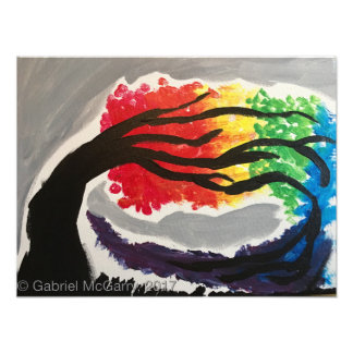 地、風、火 フォトプリント