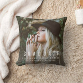 型卒業写真パーソナライズされた写真 クッション (ブランケット)