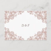 埃っぽいバラレース結婚のエンクロージャカード エンクロージャーカード (裏面)