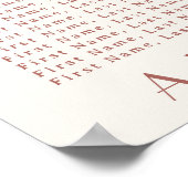 埃っぽいバラ結婚フローラの座席表ポスター ポスター (角)