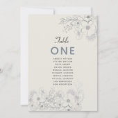 埃っぽいブルービンテージの結婚式のシーティングチャート (正面)