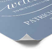 埃っぽい青いサインの後は幸せに ポスター (角)