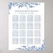 埃っぽい青いヴィンテージ結婚フローラの16席 ポスター (正面)