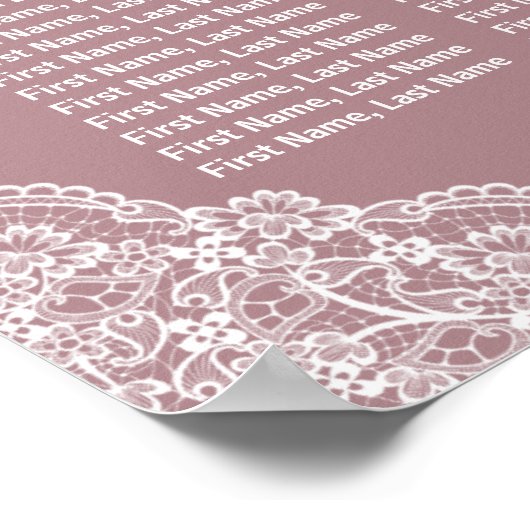 埃っぽい青い埃っぽいバラ結婚フローラの座席表 ポスター (角)