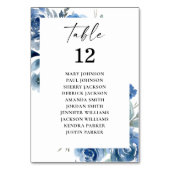 埃っぽい青と青のフローラテーブル番号座席表 テーブルナンバー (正面)