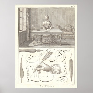 執筆- L'Artのd'Ecrire -の芸術Diderot 1765年 ポスター