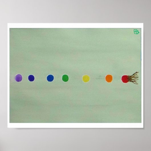 基本チャクラ絵画ズ ポスター (正面)