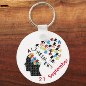 基本ボタンキーチェーン キーホルダー (正面)