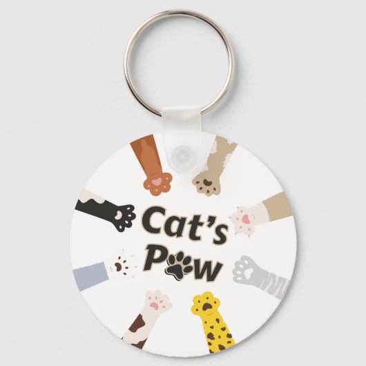 基本ボタン キーホルダー (正面)