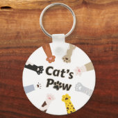 基本ボタン キーホルダー (正面)