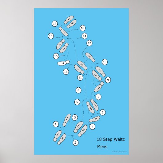 基本ワルツ18ステップメンズ ポスター (正面)