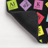 基本周期（濃） マウスパッド (コーナー)