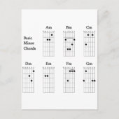基本和音 ポストカード (正面)