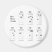 基本和音 マグネット (正面)