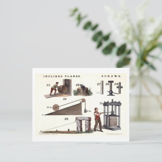 基本機械:ランプとネジのヴィンテージ物理 ポストカード (スタンド正面)