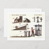 基本機械:ランプとネジのヴィンテージ物理 ポストカード (正面/裏面)