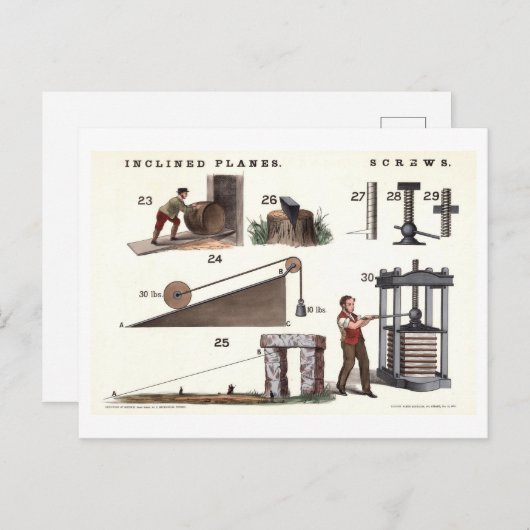 基本機械:ランプとネジのヴィンテージ物理 ポストカード (正面/裏面)