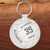 基本的なリアリスティックな白カスタムバレーボールのチーム名 キーホルダー (正面)