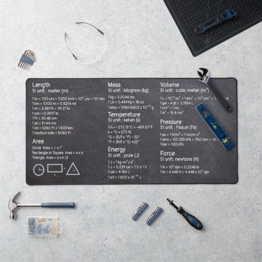 基本的な変換と数式 デスクマット (ワークステーション)