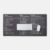 基本的な変換と数式 デスクマット (キーボード&マウス)