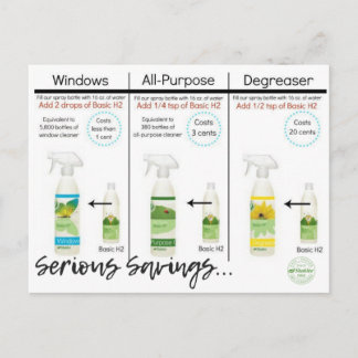 基本H2ポストカード ポストカード