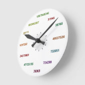 基盤36の数学の時計 ラウンド壁時計 (傾斜)