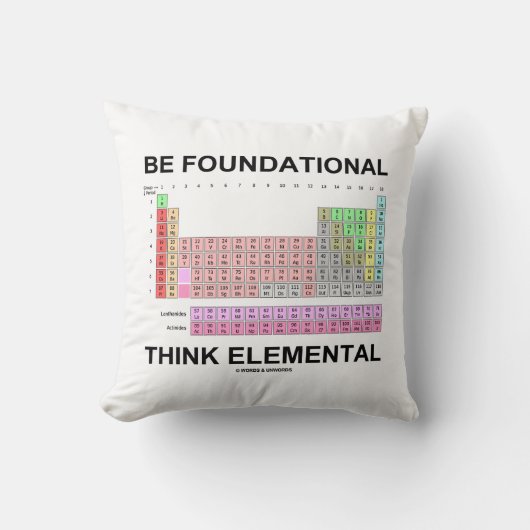 基礎となる要考え素（周期表） クッション (正面)