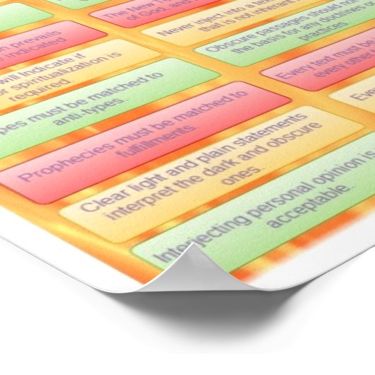 基礎治療学 ポスター (角)